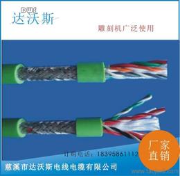 特種電纜 選購指南、廠家與批發(fā)價(jià)格解析